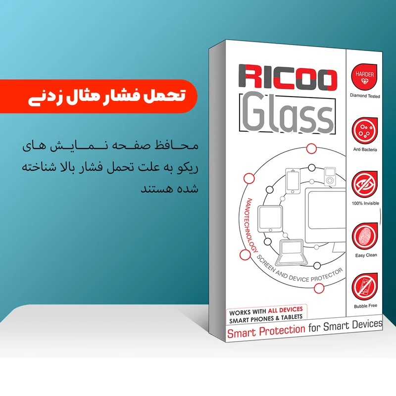 محافظ صفحه نمایش مات ریکوو مدل +HD مناسب برای گوشی موبایل اپل Iphone X/Xs/11 Pro
