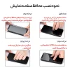 محافظ صفحه نمایش مات ریکوو مدل +HD مناسب برای گوشی موبایل اپل Iphone X/Xs/11 Pro