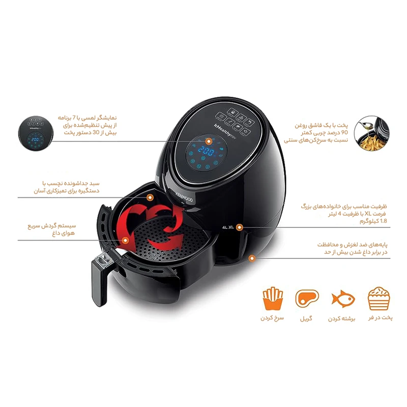 سرخ کن کنوود مدل KENWOOD HFP50