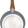 ماهیتابه وستینگ هاوس مدل WCFP0032028MBB