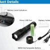 چراغ قوه آلومینیومی وستینگ هاوس مدل WF393-TB